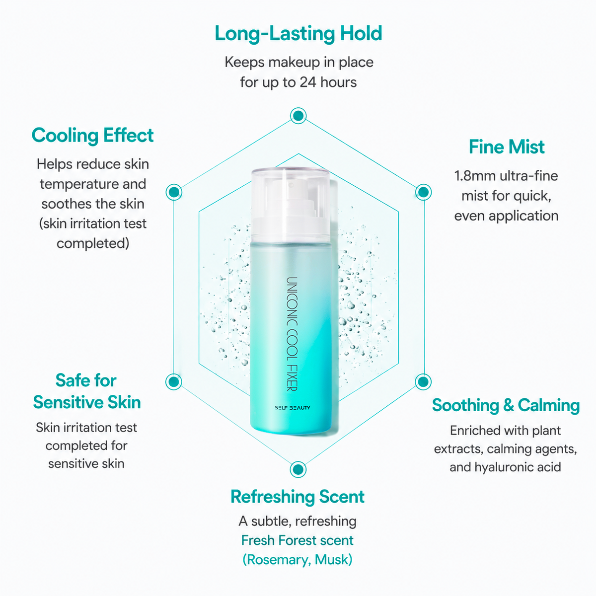 UNICONIC Cool Makeup Setting Spray