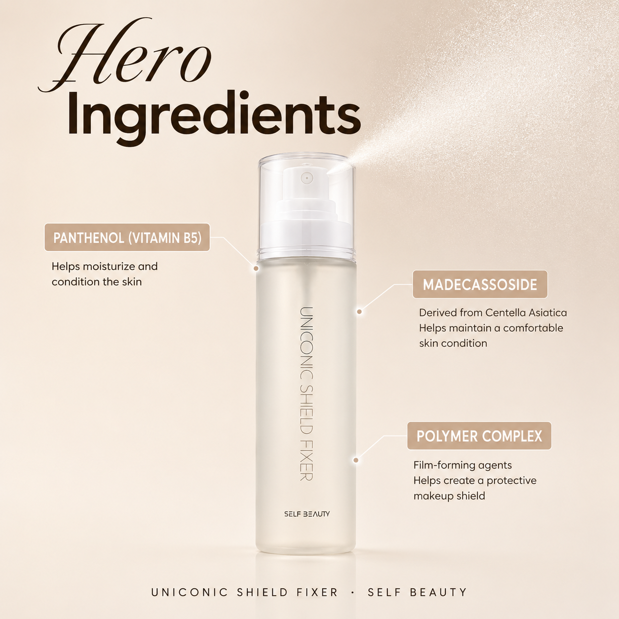 UNICONIC Shield Makeup Setting Spray
