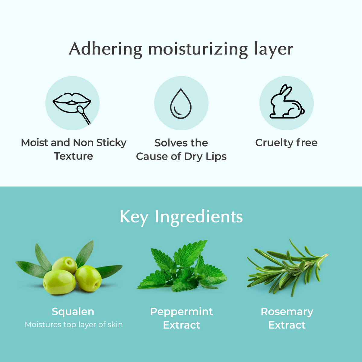 UNICONIC Goodnight Lip mask - Cool Mint & Rosemary