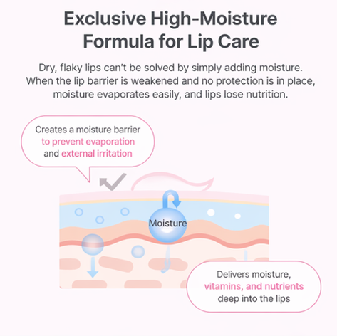 UNICONIC All Day Lip Treatment Balm Kakadu Plum