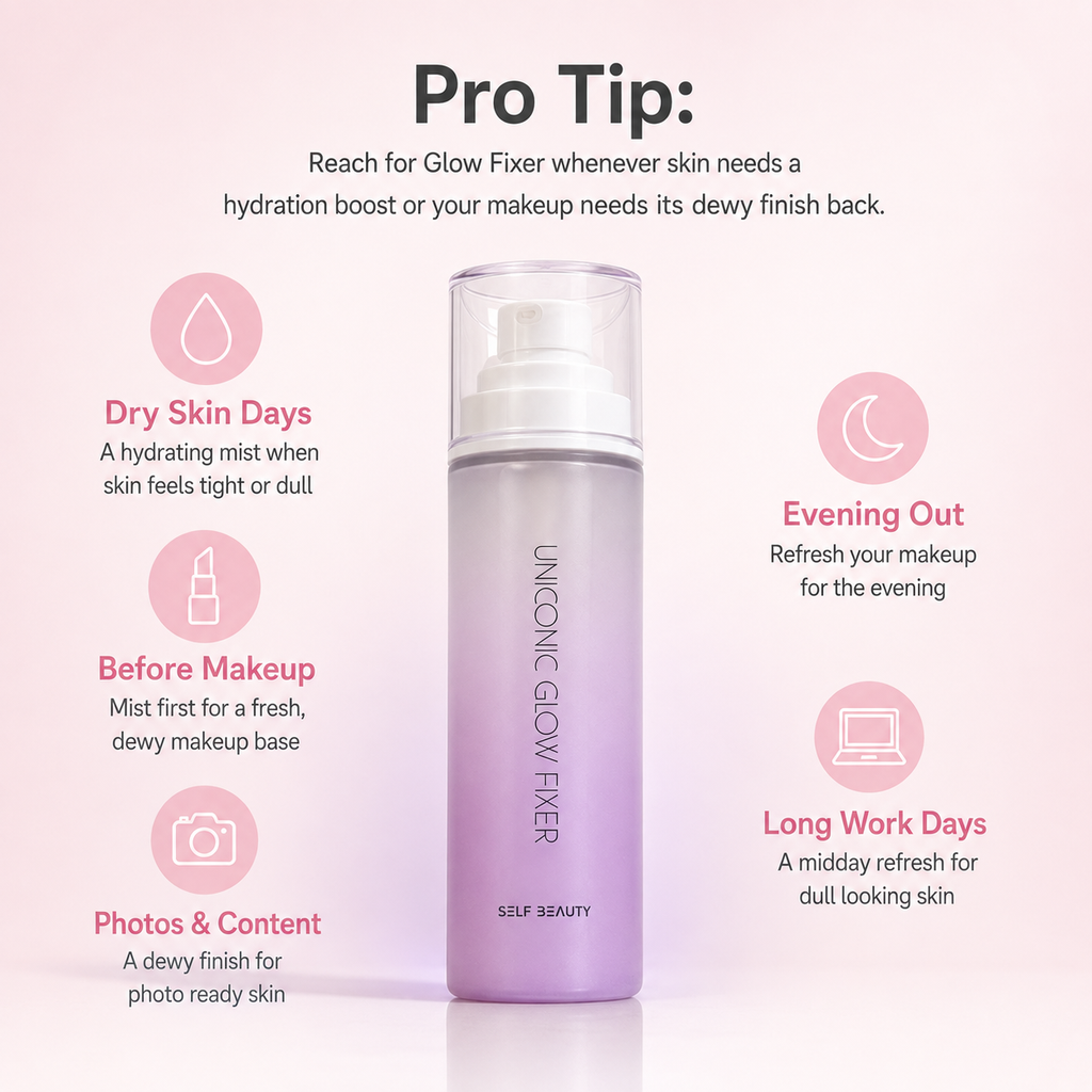 UNICONIC Glow Makeup Setting Spray