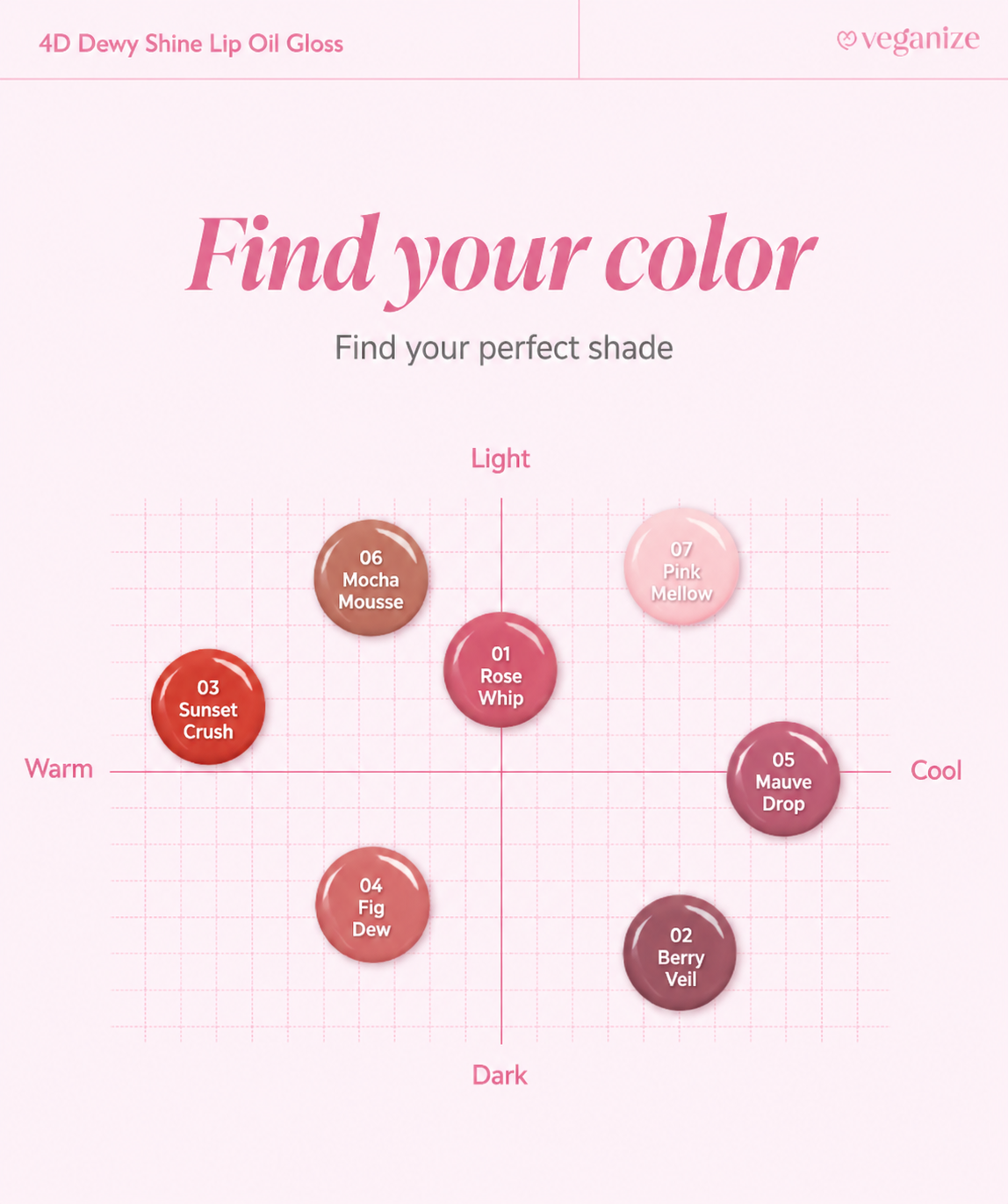 lip oil